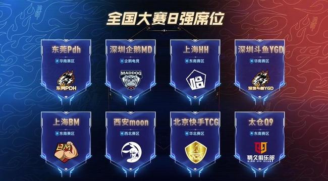 案例角度看