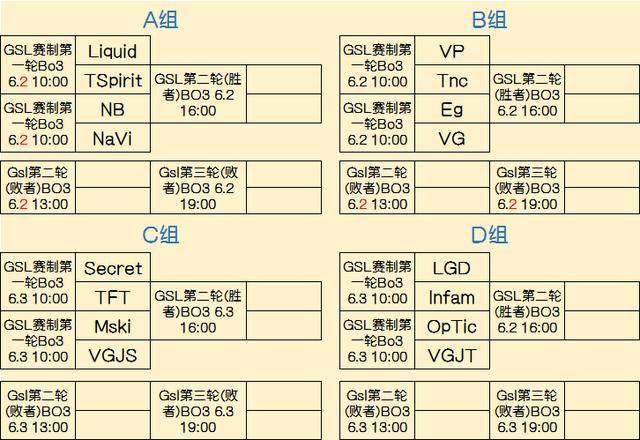 联盟中多支