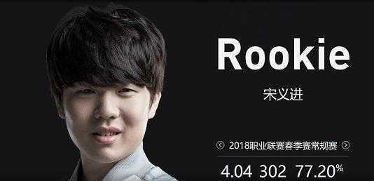 凭评价与口 凭评价与口